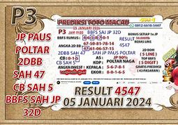 Prediksi Joe Sandy Macau Hari Ini